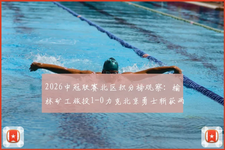 2026中冠联赛北区积分榜观察：榆林矿工旅投1-0力克北京勇士斩获两连胜，排名持续攀升